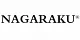 Nagaraku