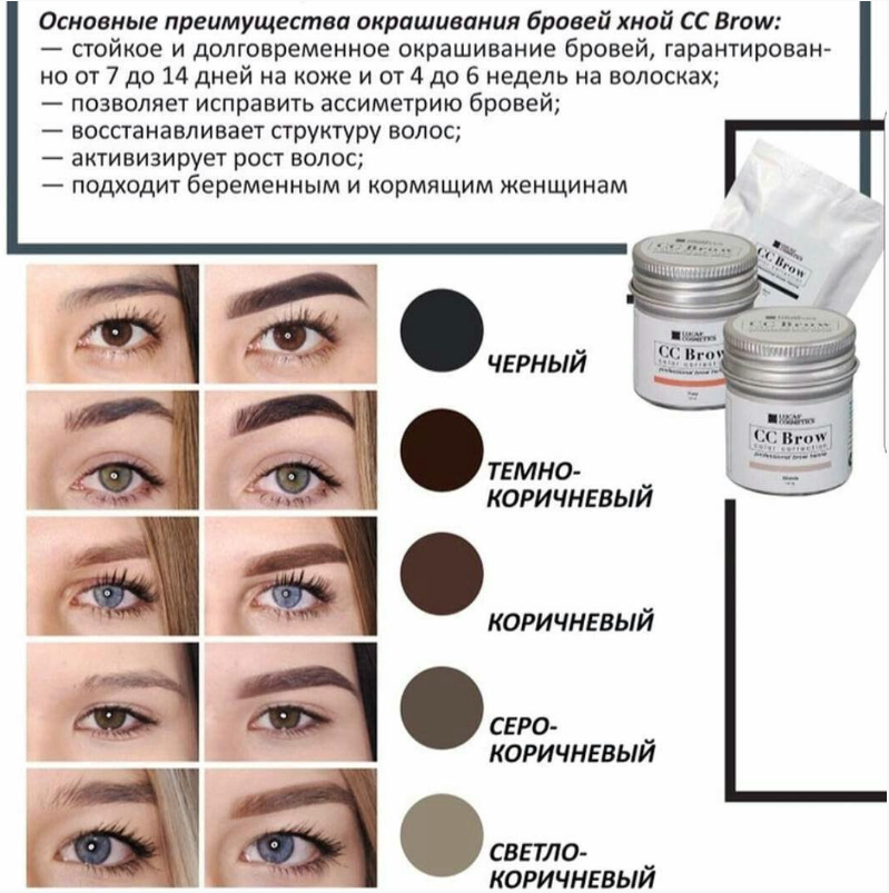 Оттенки хны для бровей фото Хна для бровей CC Brow СС Броу (dark brown) в БАНОЧКЕ (темно-коричневый), 5 гр к