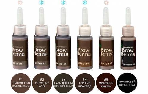 Хна BROW HENNA Броу Хенна Шатен #104 (горький шоколад), 10 мл